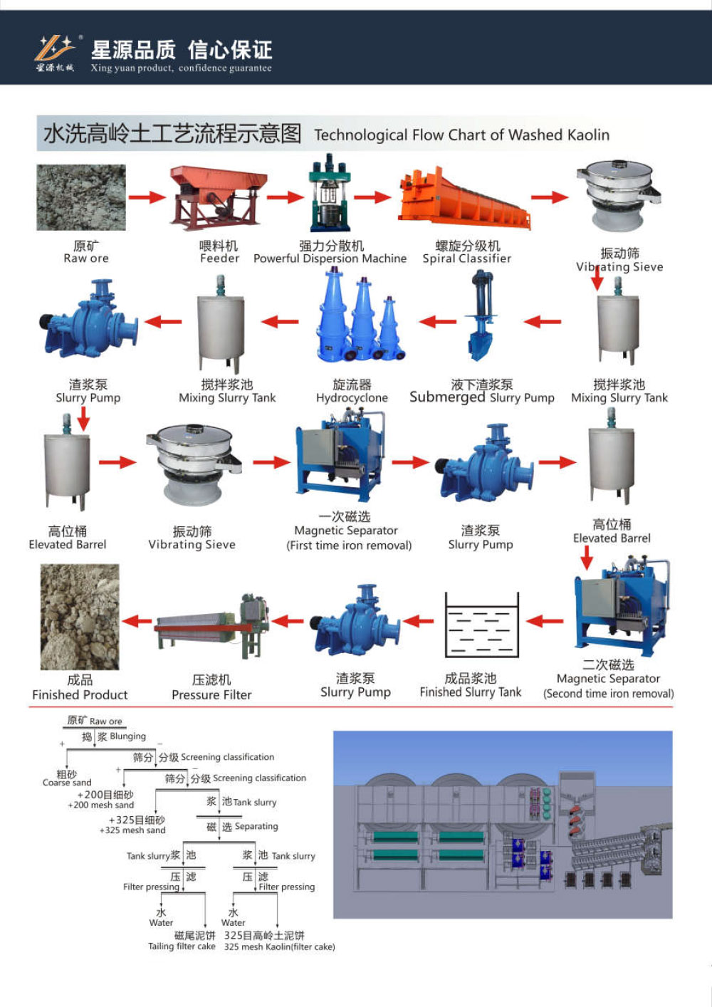 Spare parts(图3)