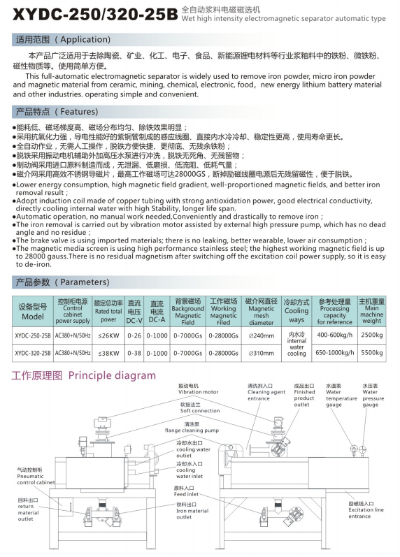 XYDC-2501320-25B全自动蒙料电磁磁选机(图1)